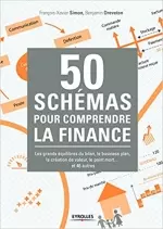 50 SCHÉMAS POUR COMPRENDRE LA FINANCE